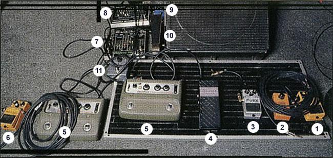 John录制唱片《Californication》时所用的效果器，时间为1998——1999年.jpg