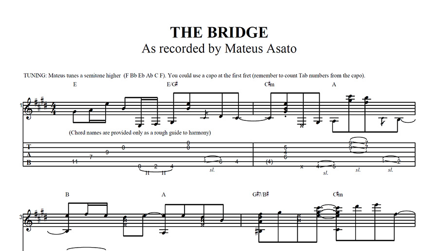 原版吉他谱Mateus_Asato_-_The_Bridge.jpg